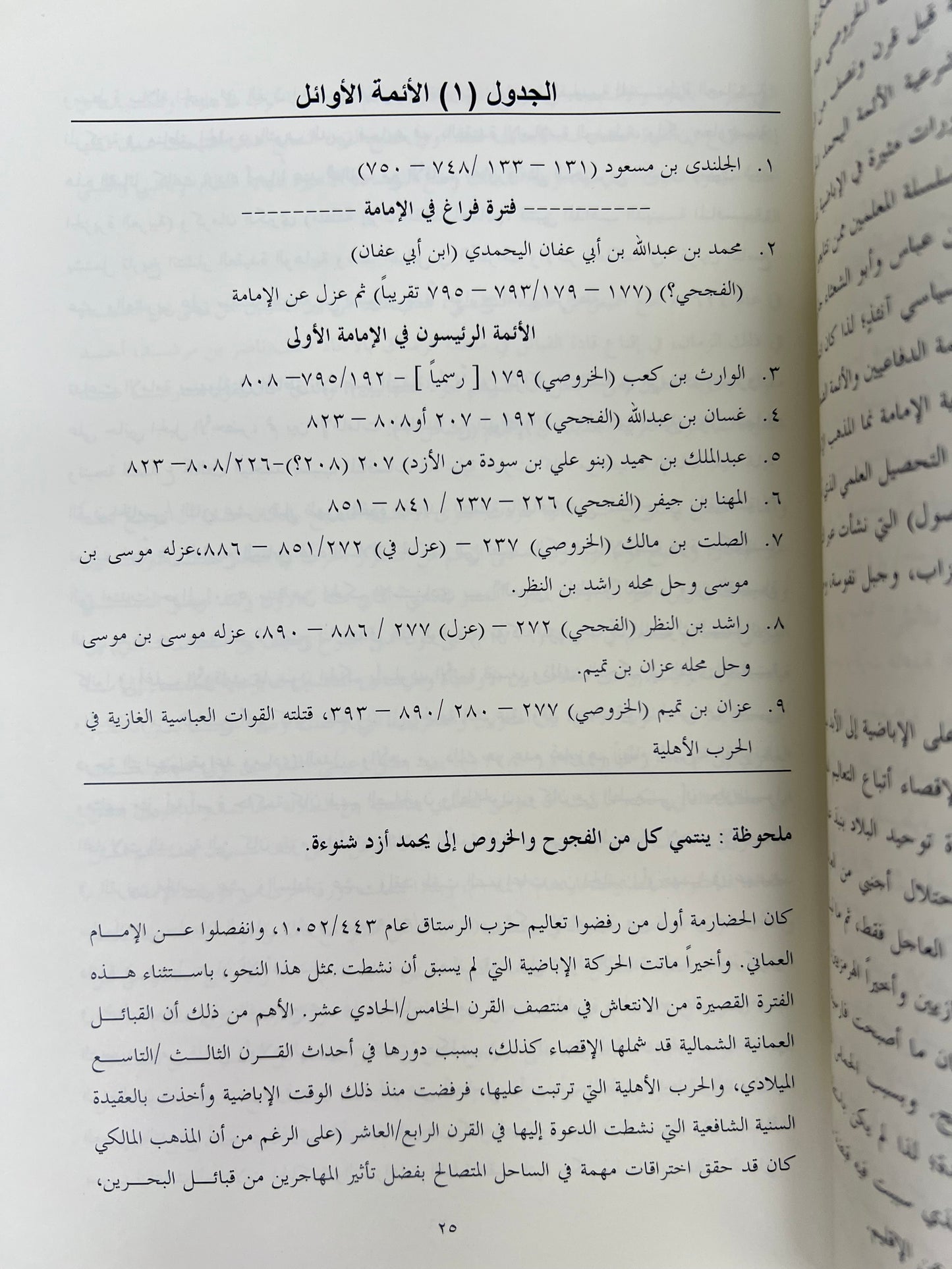 الإمامة في عمان