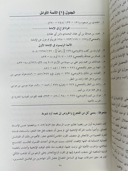 الإمامة في عمان