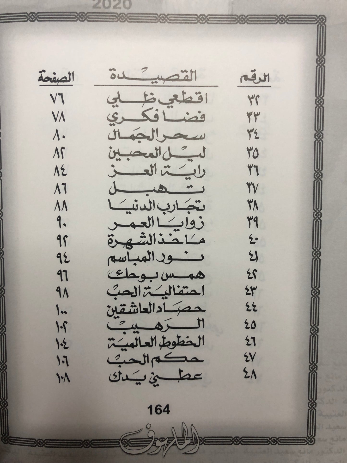 الملهوف : الدكتورة مانع سعيد العتيبة رقم (51) نبطي