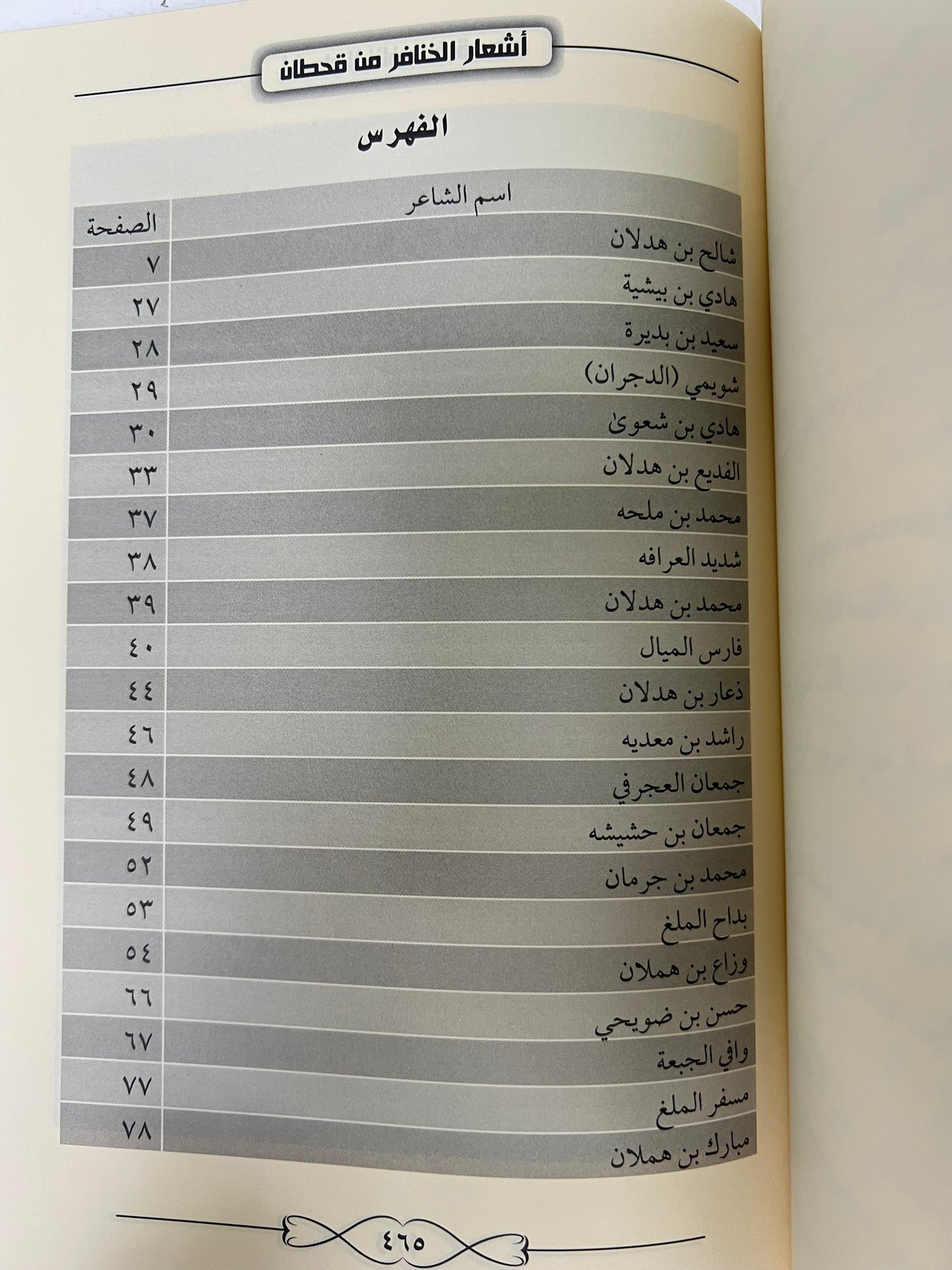 ⁨ أشعار الخنافر من قحطان