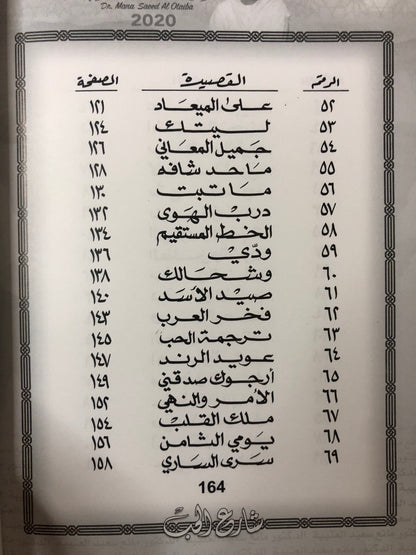 ‎شارع الحب : الدكتور مانع سعيد العتيبة رقم (61) نبطي