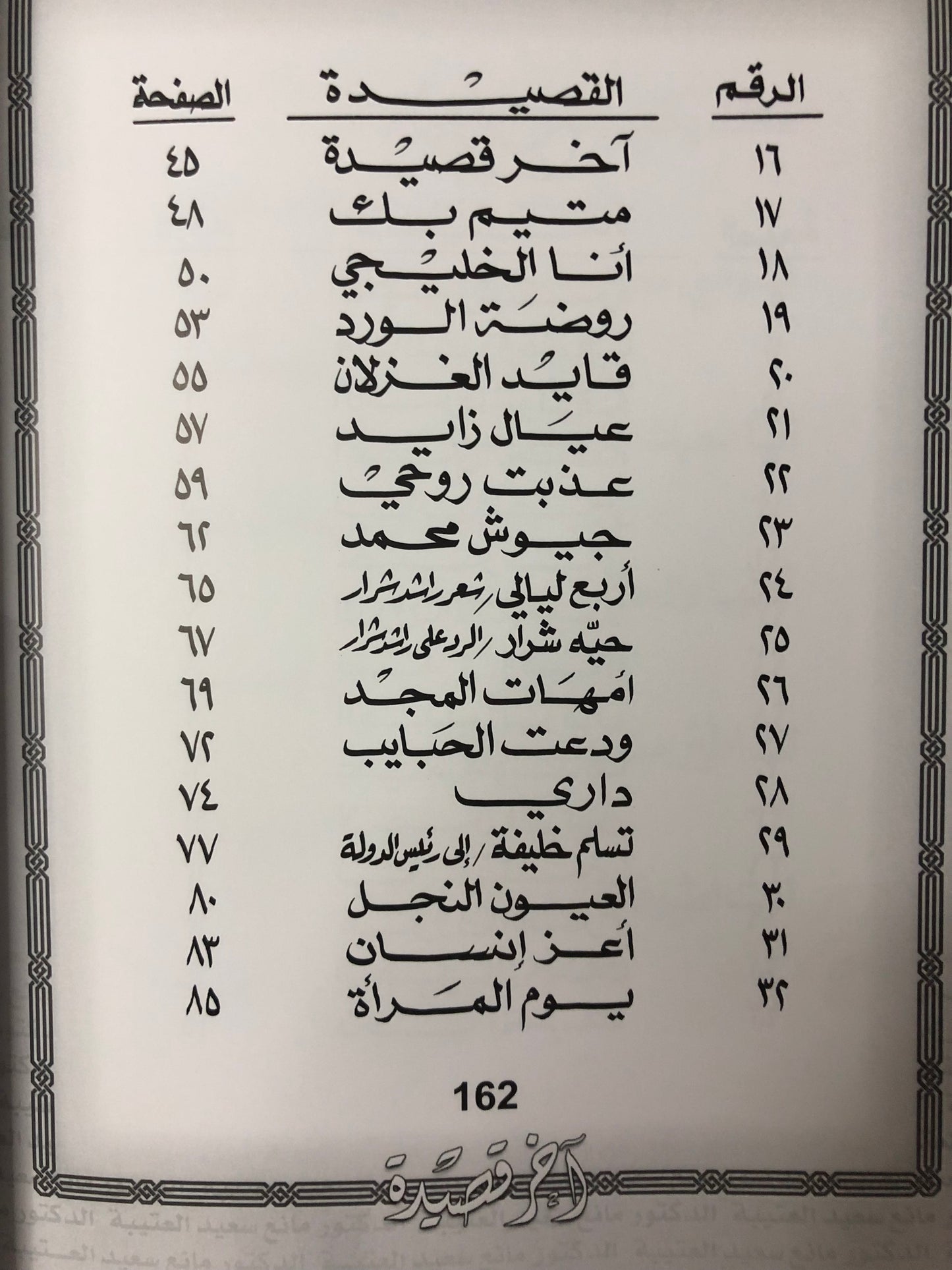 ‎آخر قصيدة : الدكتور مانع سعيد العتيبة رقم (36) نبطي