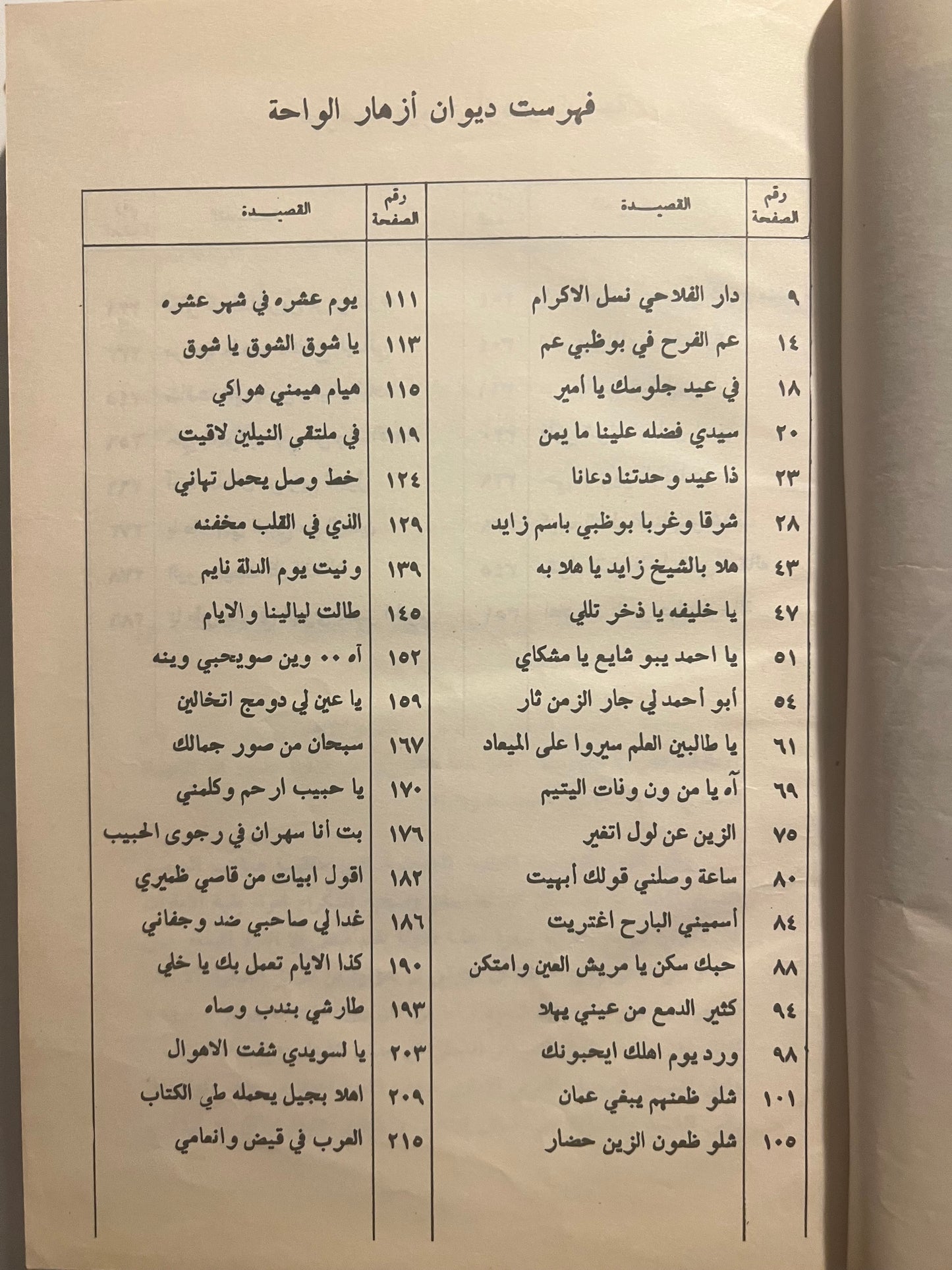 ⁨ ديوان أزهار الواحة : الشاعر سلطان بن عبيد بن وقيش الظاهري