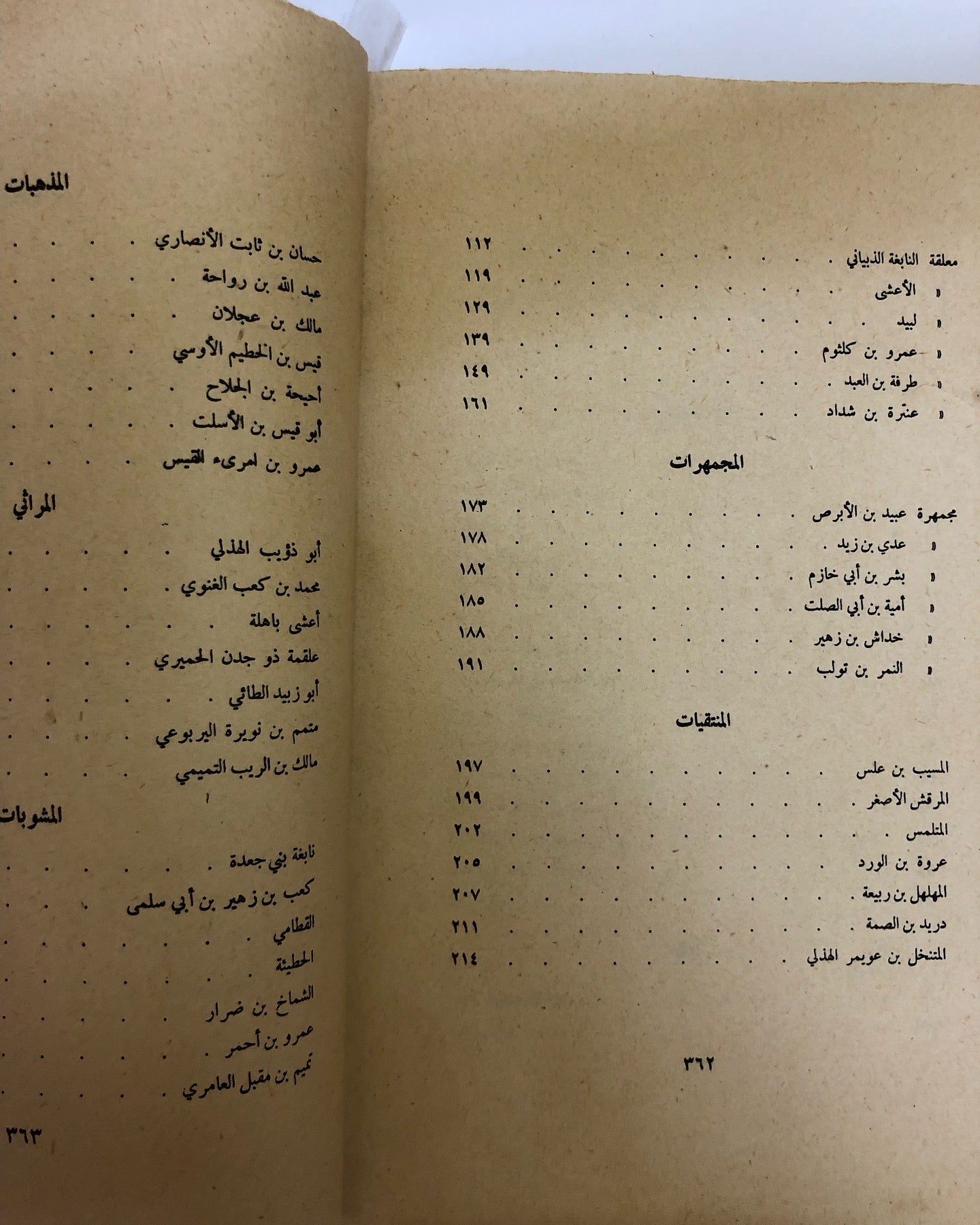 جمهرة أشعر العرب - طبعة قديمة