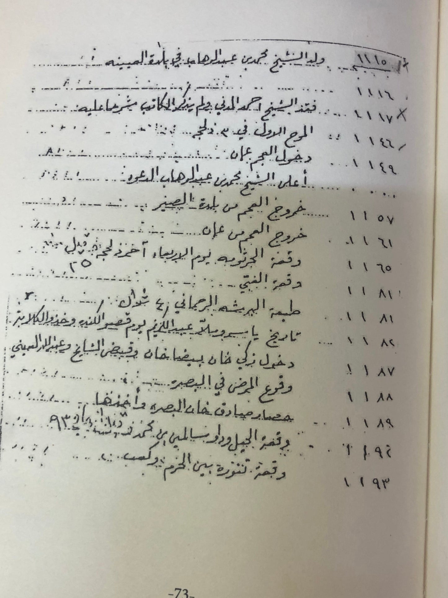 الحوليات في تاريخ الإمارات : أقدم مخطوطة في تاريخ الإمارات