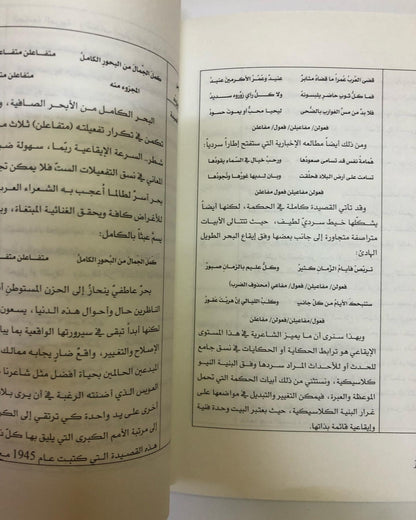 سالم بن علي العويس : الخطاب الشعري وآليات بنائه