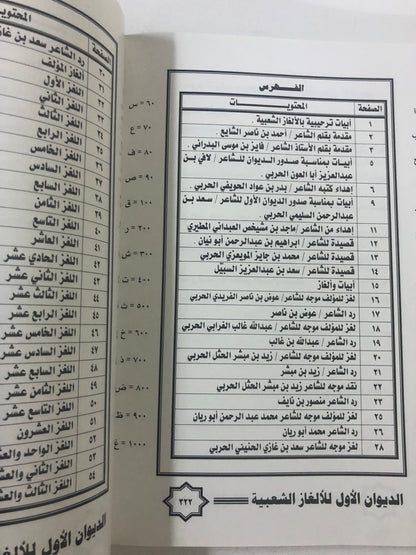 الغاز شعبية بالطريقة الأبجدية : مع النكت الطريفة والمعلومات الخفيفة / الديوان الأول