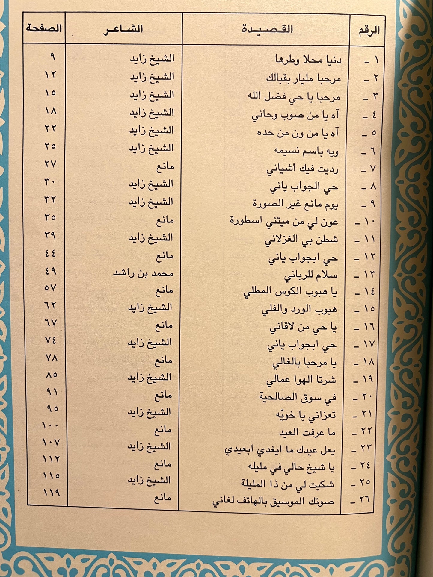ديوان لؤلؤة للشعب من أشعار زايد بن سلطان آل نهيان