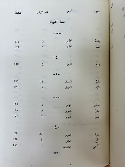 ديوان قيس لبنى : قيس بن ذريح - دار صادر