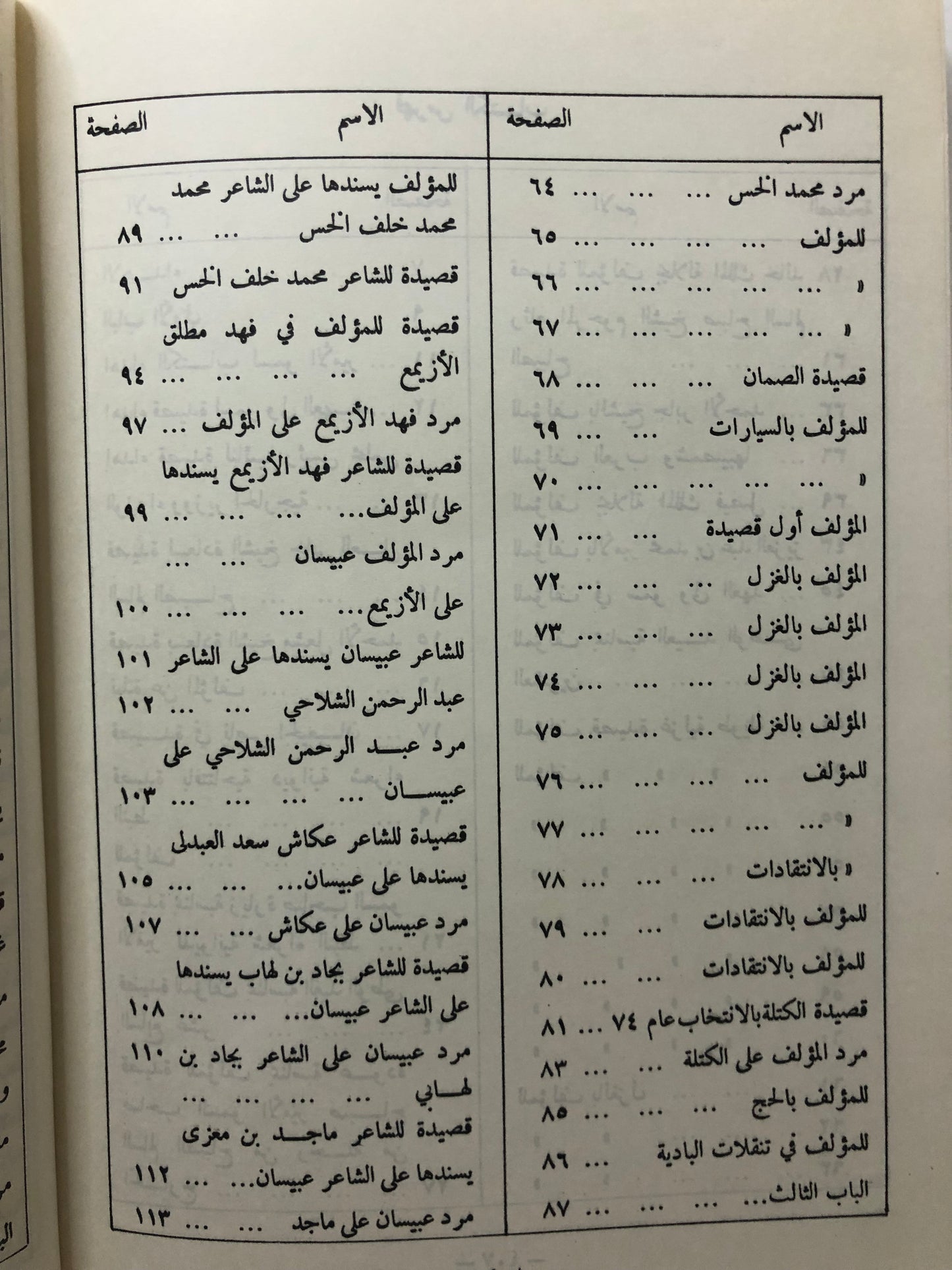 نفحات من الجزيرة والخليج العربي - نوادر الشعر الشعبي والقصص الواقعية