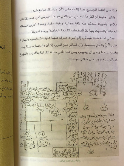 امرأة سبقت عصرها : الدكتورة رفيعة عبيد غباش