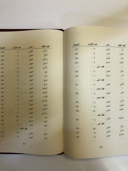 ديوان مجنون ليلى : قيس بن الملوح