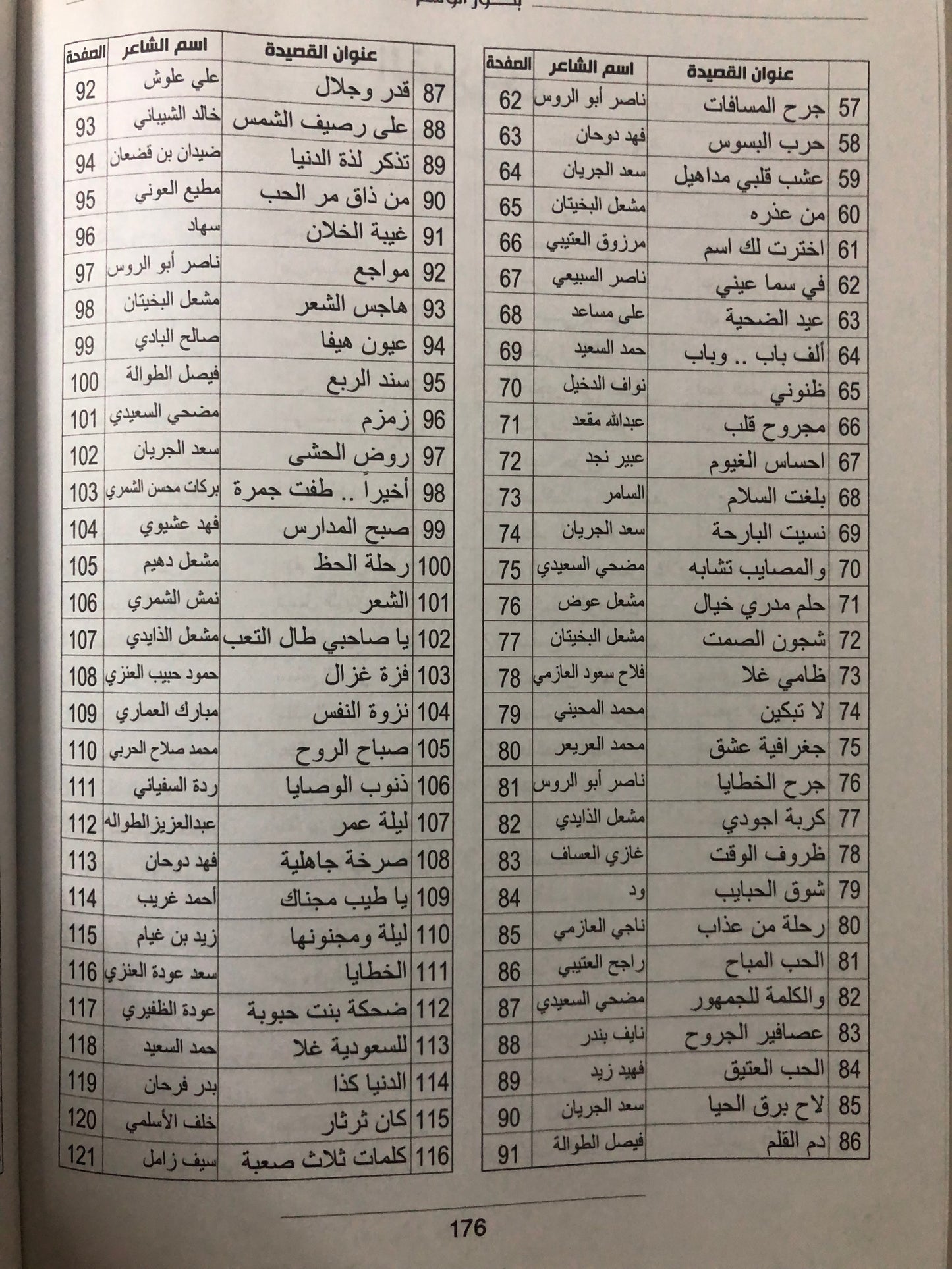 ديوان بكور الوسم : شعر شعبي