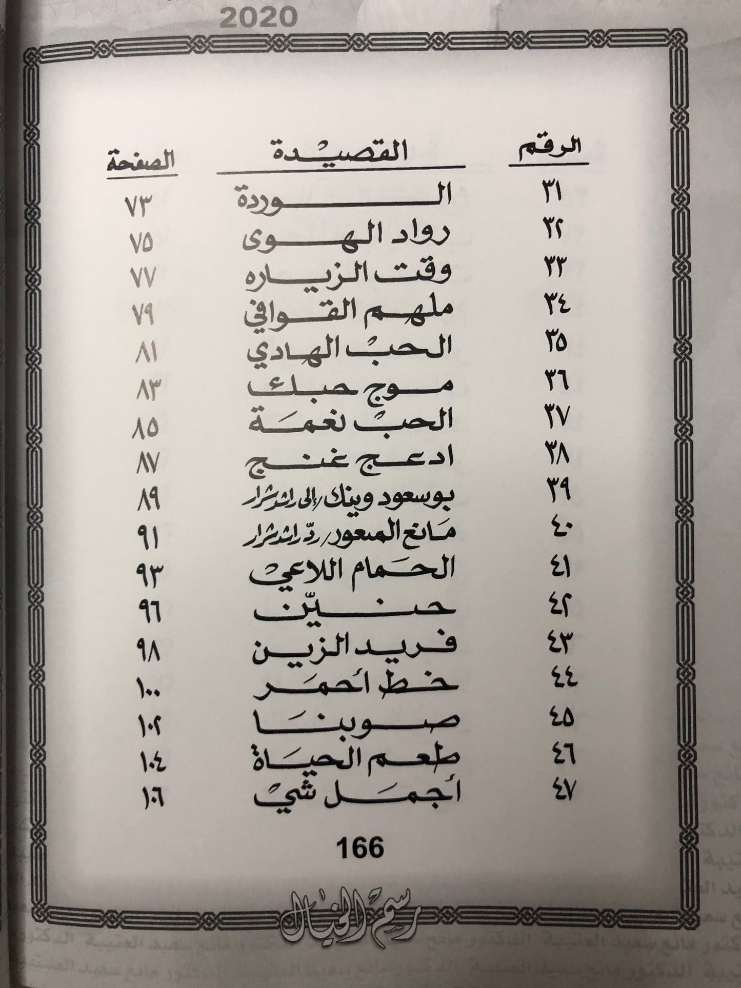 ‎رسم الخيال : الدكتور مانع سعيد العتيبة رقم (45) نبطي