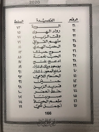 ‎رسم الخيال : الدكتور مانع سعيد العتيبة رقم (45) نبطي