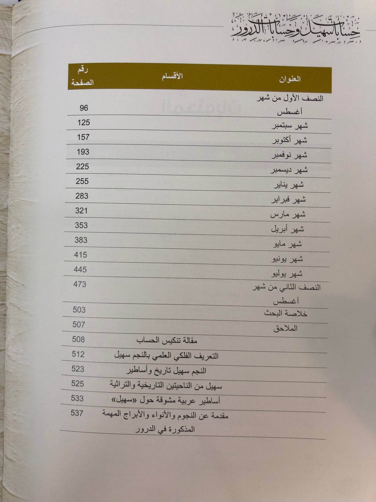 حسابات سهيل وحسابات الدرور : صوت من الماضي الجميل (مجلد)
