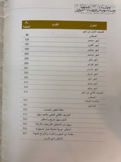 حسابات سهيل وحسابات الدرور : صوت من الماضي الجميل (مجلد)