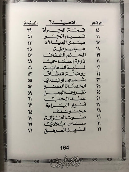 ‎الغصن الهنوف : الدكتور مانع سعيد العتيبة رقم (68) نبطي